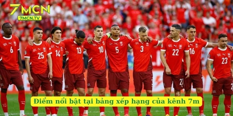 Điểm nổi bật tại bảng xếp hạng của kênh 7m
