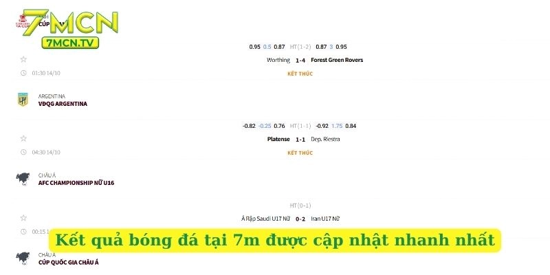 Kết quả bóng đá 7m cập nhật toàn bộ giải đấu 